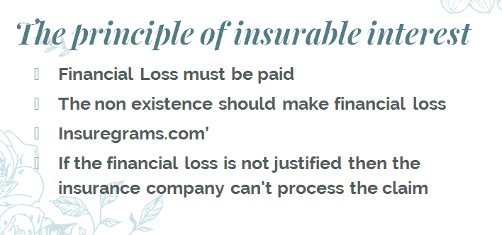 The principle of insurable interest