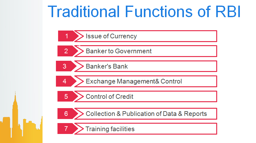 Traditional Functions of RBI