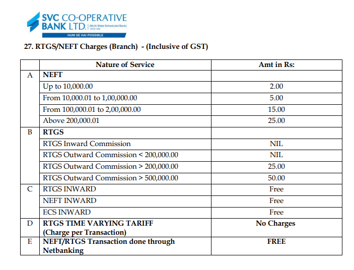 SVC RTGS NEFT Charges with GST